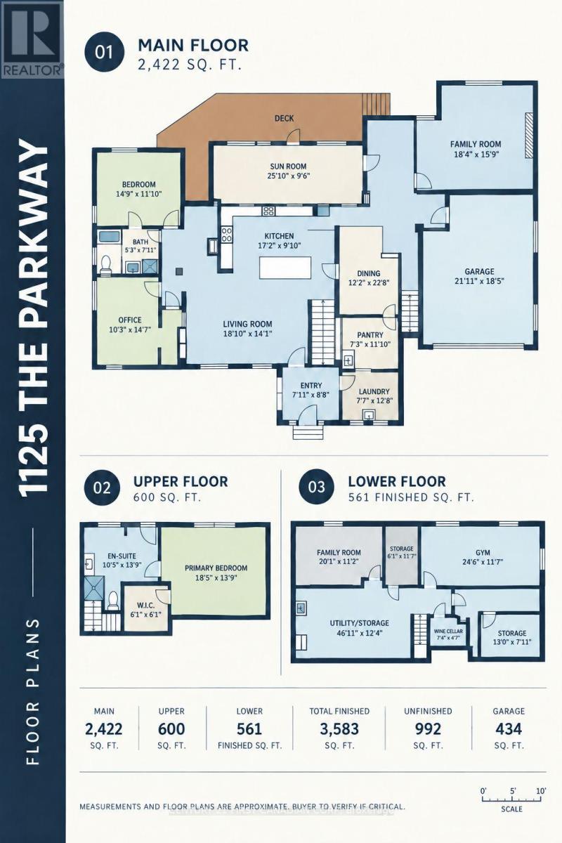 1125 The Parkway, London East, Ontario  N6A 2X2 - Photo 48 - X13808382