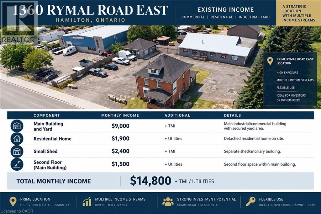 1360 Rymal Road E, Hamilton, Ontario  L8W 3N1 - Photo 3 - 40809769