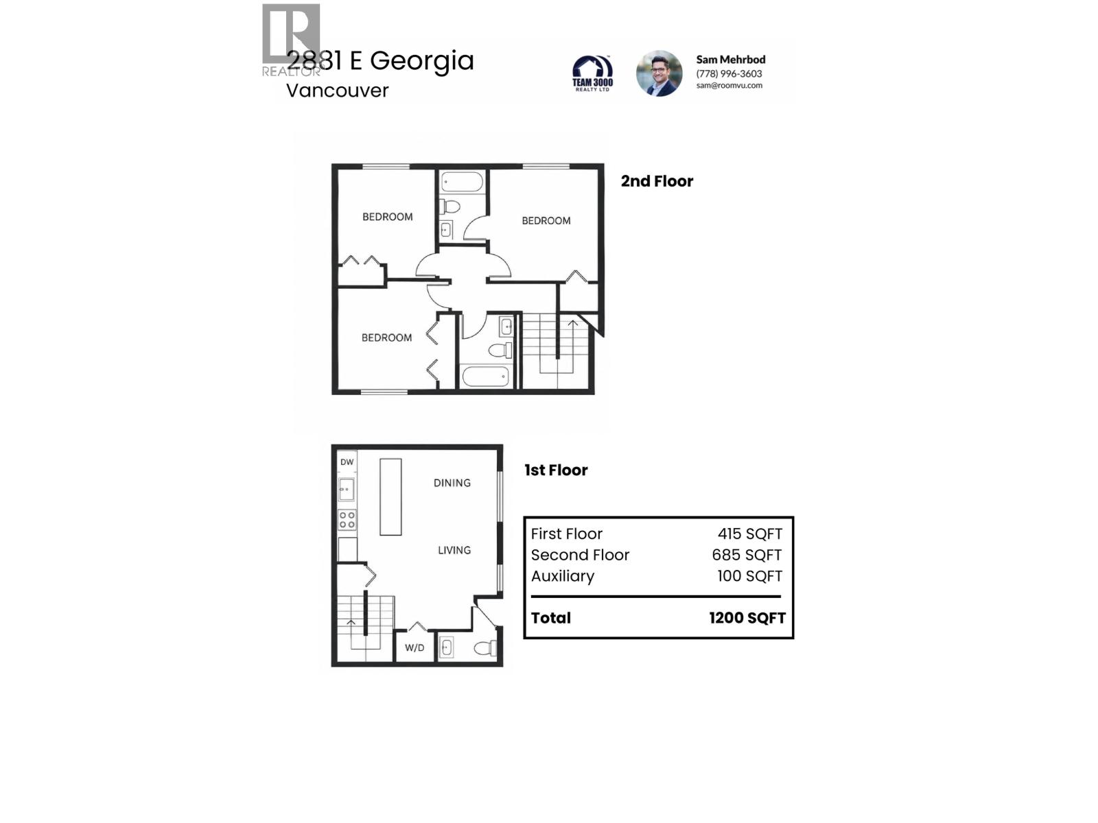 2881 E GEORGIA STREET photo 34