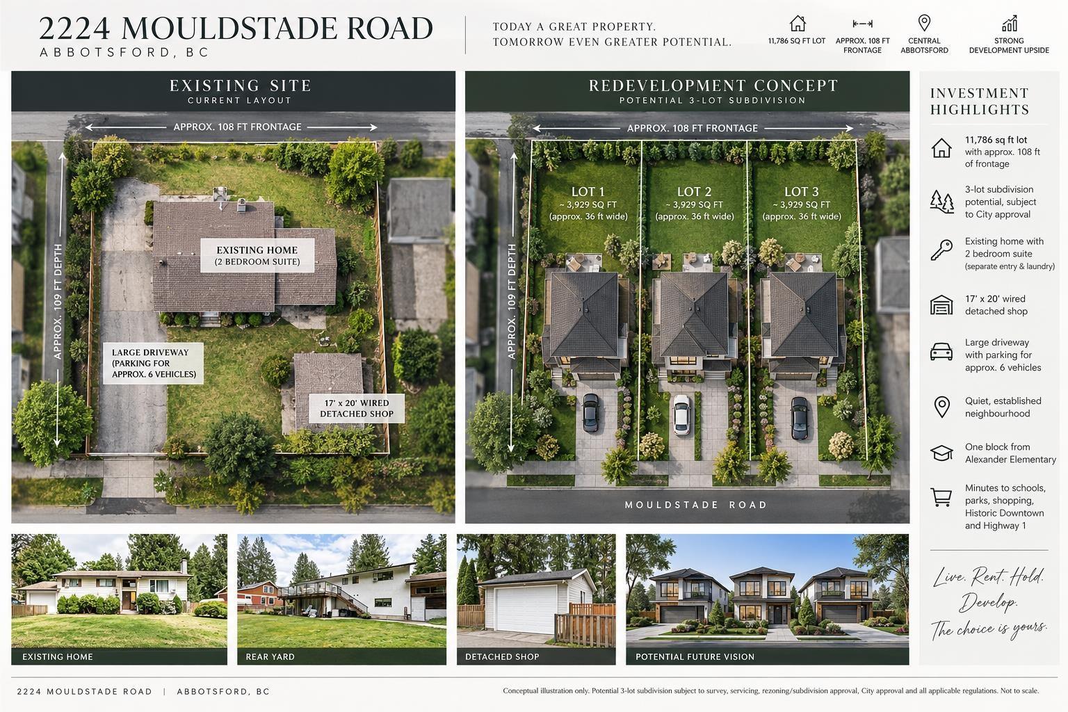 2224 Mouldstade Road, Abbotsford, British Columbia  V2S 3X4 - Photo 2 - R3166240