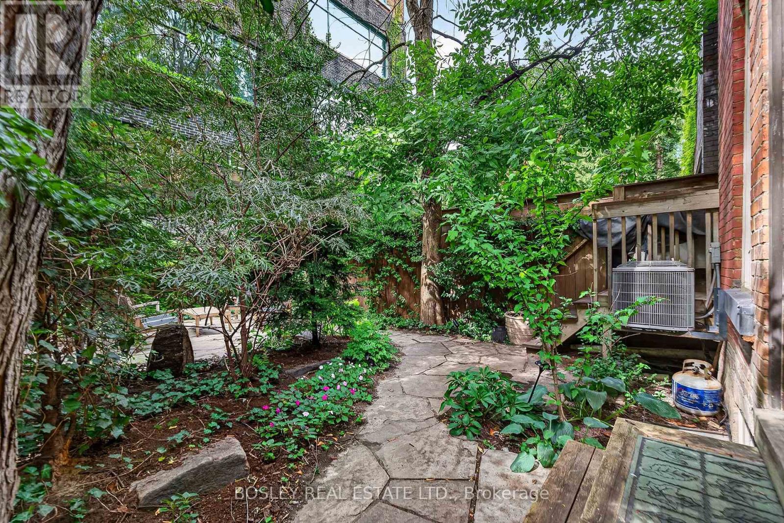 Main Floor - 20 Draper Street, Toronto, Ontario  M5V 2M4 - Photo 27 - C13822640