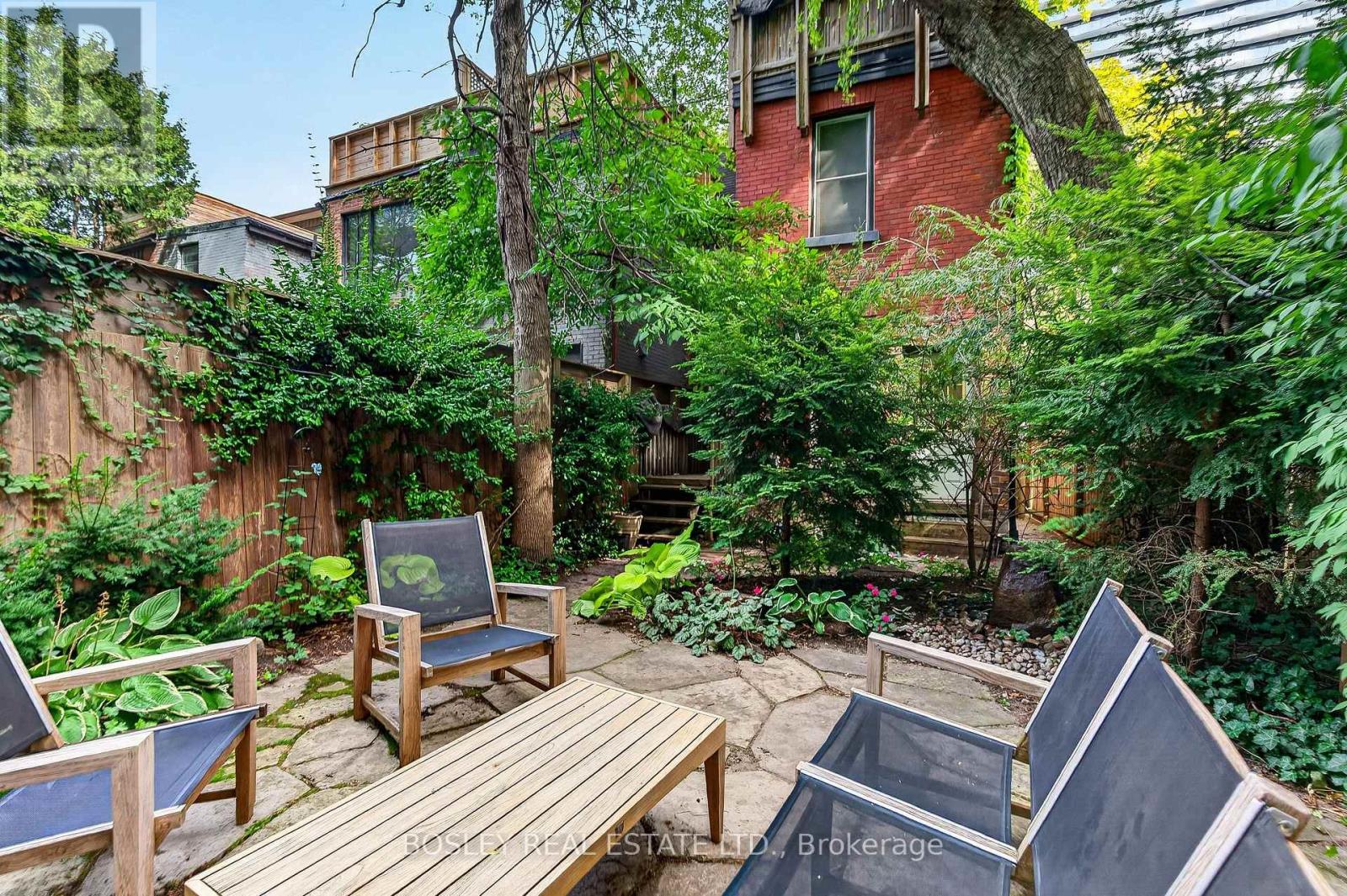 Main Floor - 20 Draper Street, Toronto, Ontario  M5V 2M4 - Photo 31 - C13822640