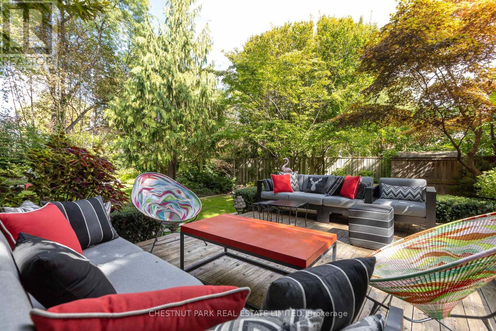 12 Shorncliffe Avenue, Toronto, Ontario  M4V 1T1 - Photo 43 - C13826188