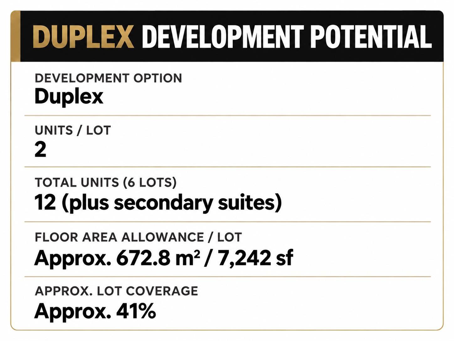 15941 108a Avenue, Surrey, British Columbia  V4N 6S2 - Photo 5 - C8082321