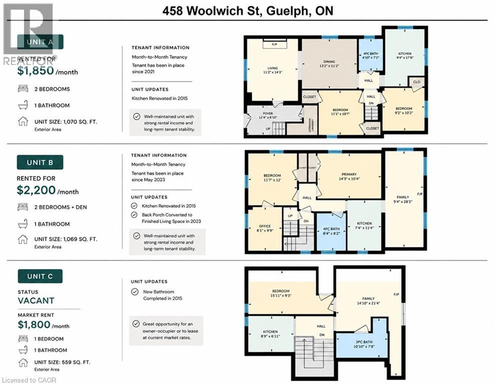 458 Woolwich Street, Guelph, Ontario N1H 3X5 - Photo 36 - 40866500