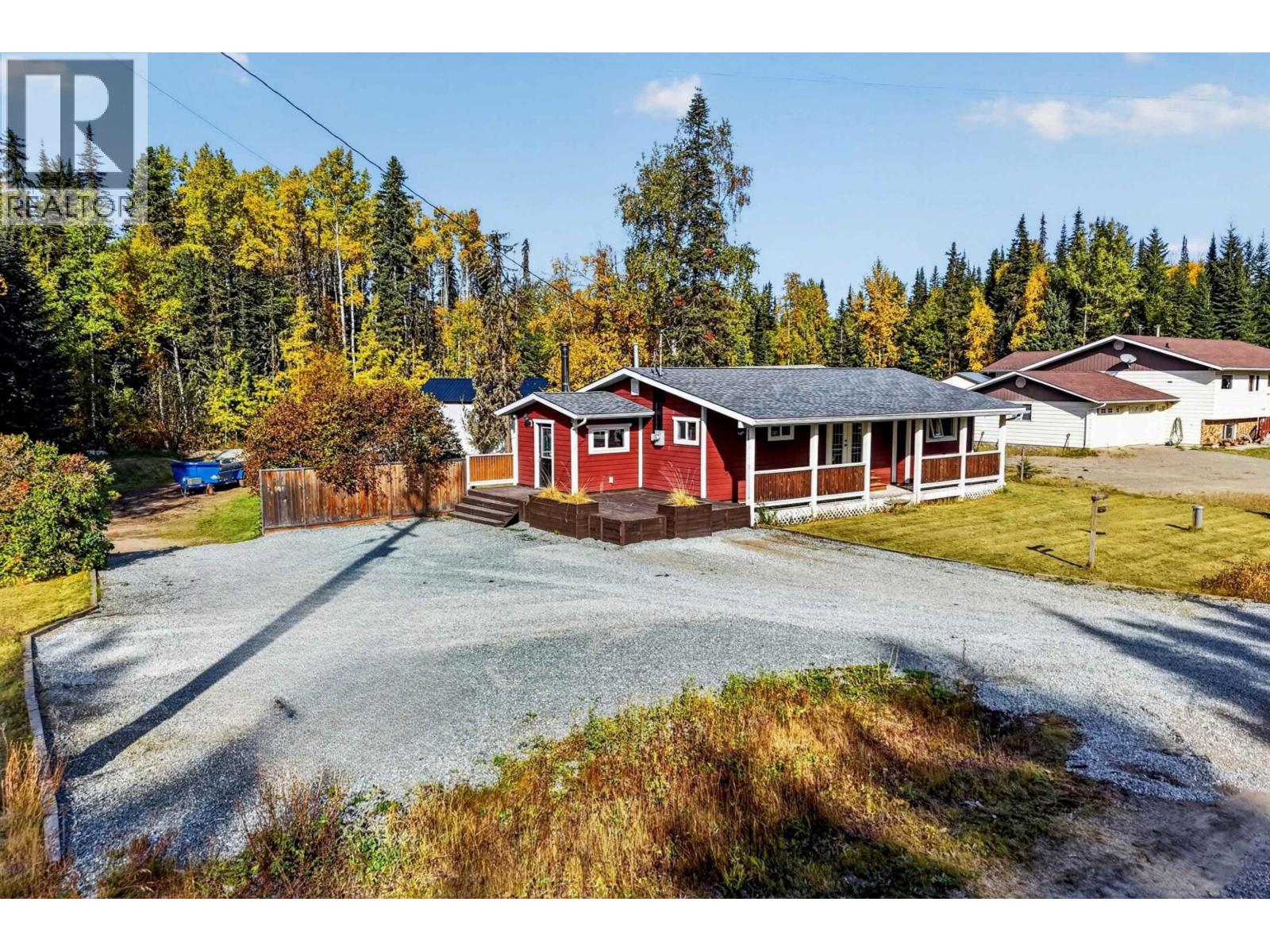 14240 Giscome Road, Prince George, British Columbia  V2N 6W6 - Photo 3 - R3169679