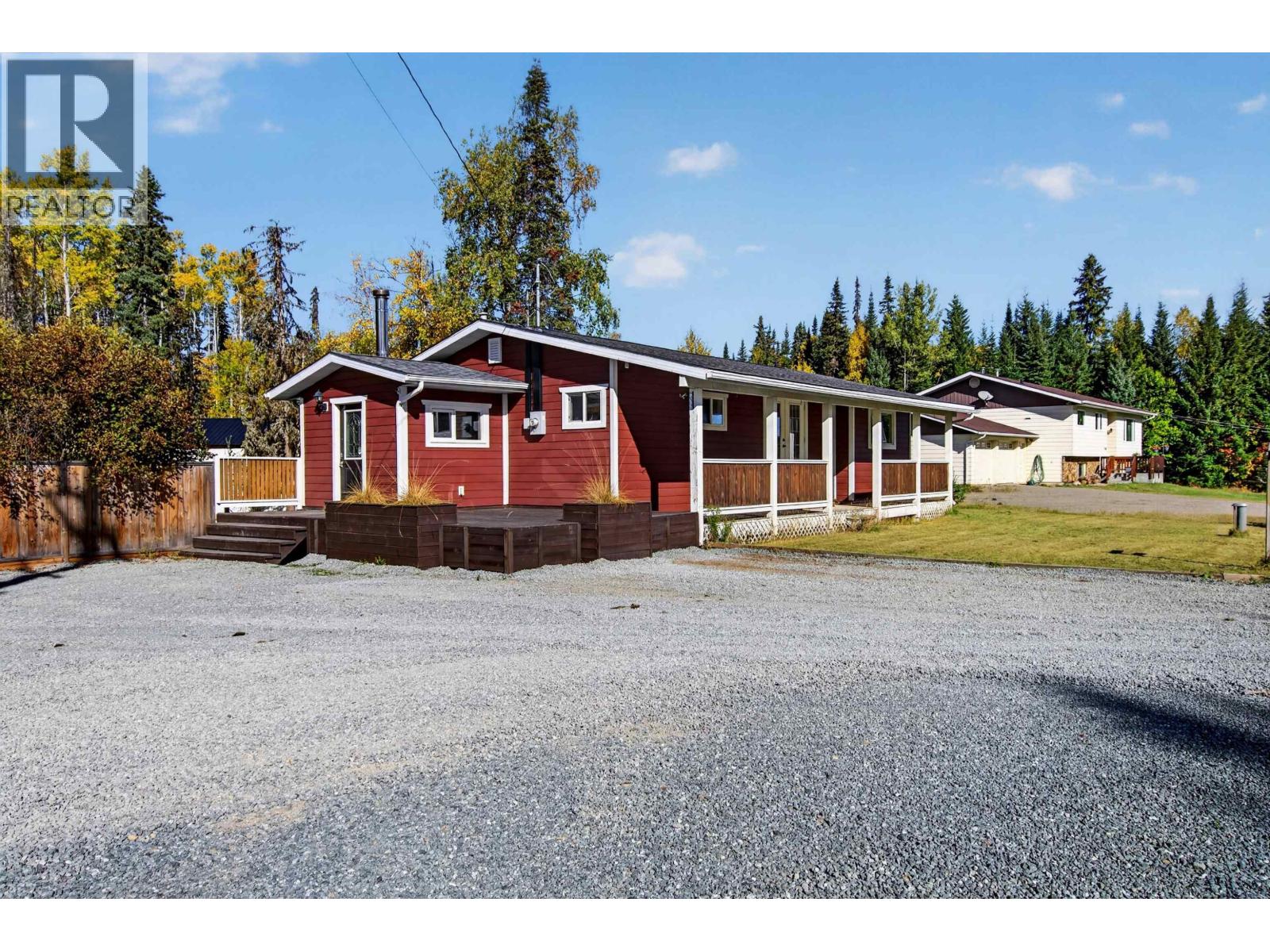 14240 Giscome Road, Prince George, British Columbia  V2N 6W6 - Photo 2 - R3169679