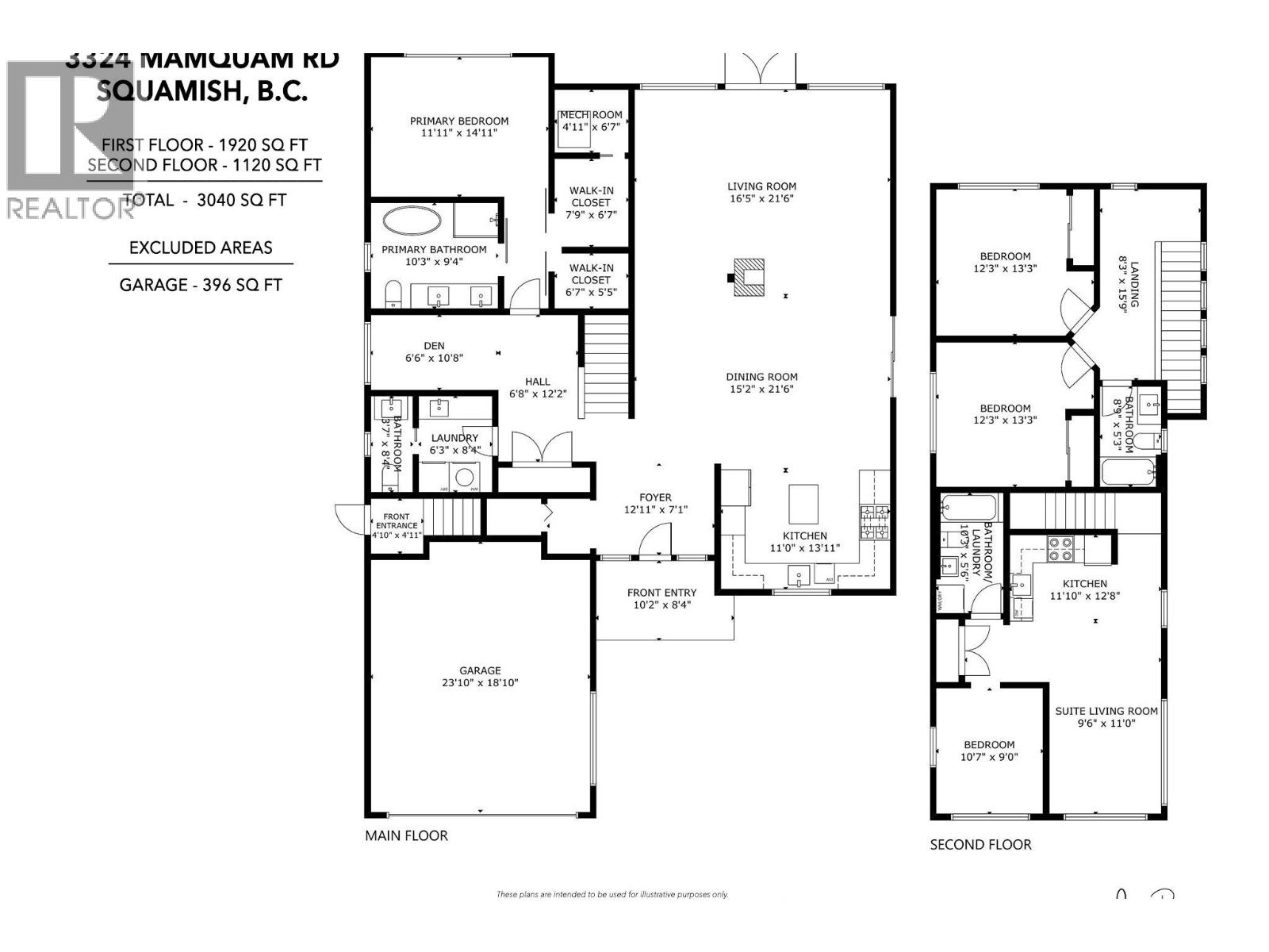 3324 Mamquam Road, Squamish, British Columbia  V8B 0S6 - Photo 32 - R3169716