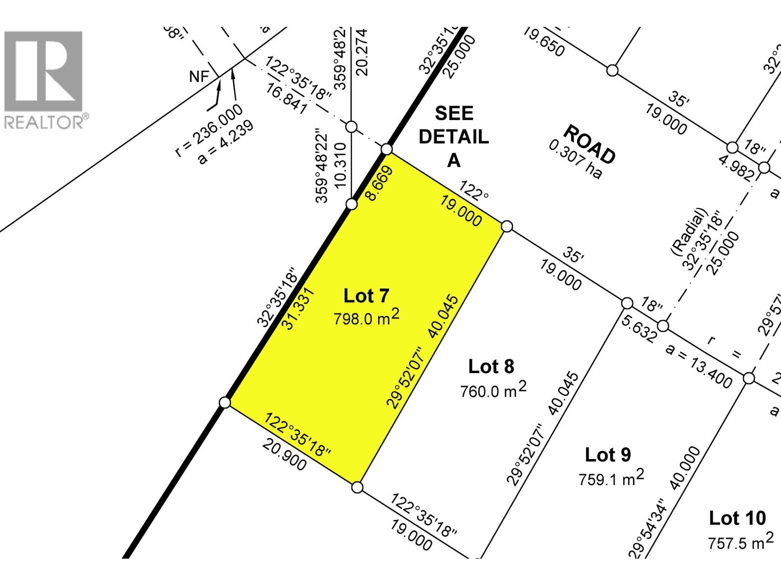 Lot 7 8700 St Lawrence Avenue, Prince George, British Columbia  V2N 0H3 - Photo 1 - R3169766