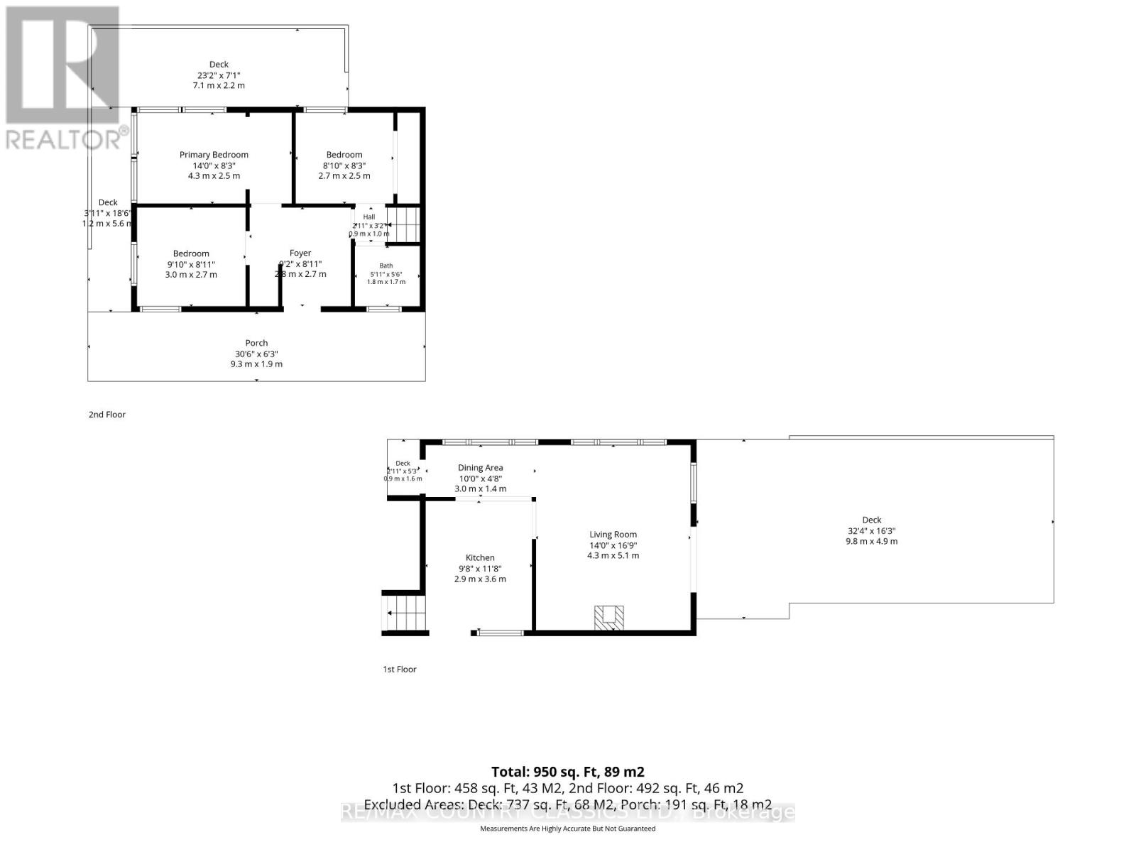 25 Brethour Road, Hastings Highlands, Ontario  K0L 1C0 - Photo 50 - X13831946