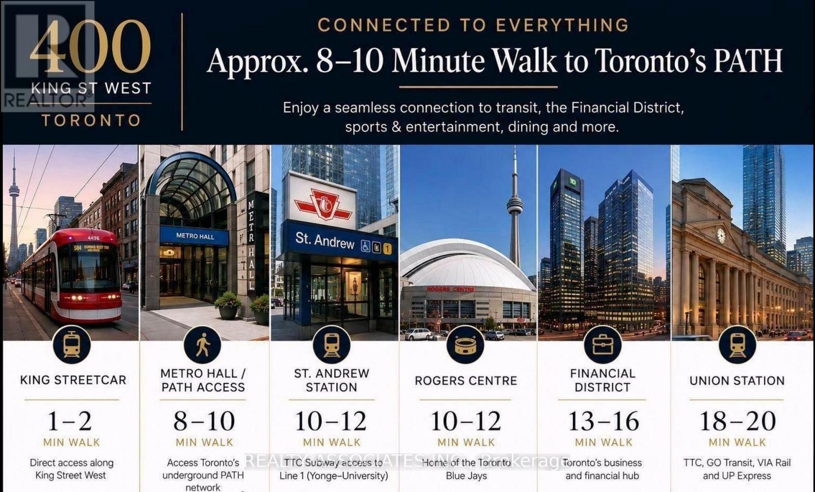 2708 - 400 King Street W, Toronto, Ontario  M5V 0X8 - Photo 2 - C13833418
