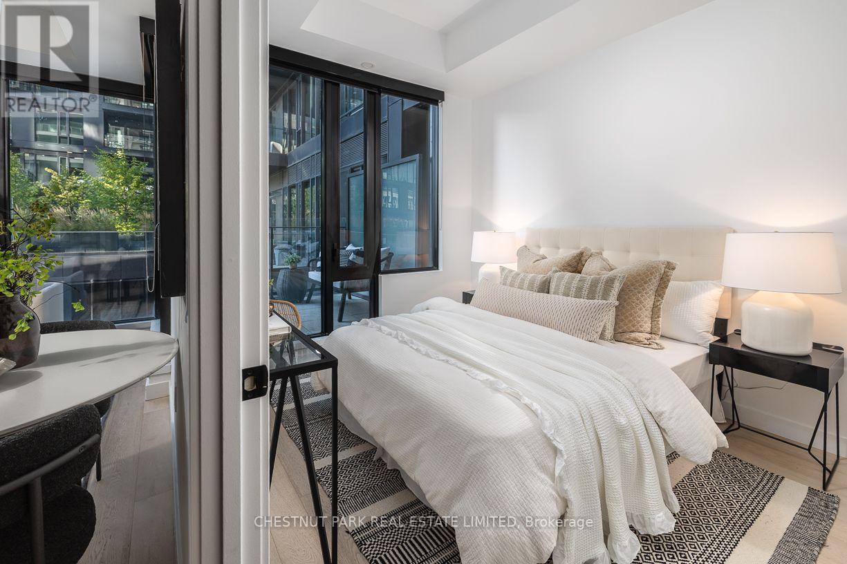 424 - 505 Richmond Street W, Toronto, Ontario  M5V 0P4 - Photo 21 - C13834028