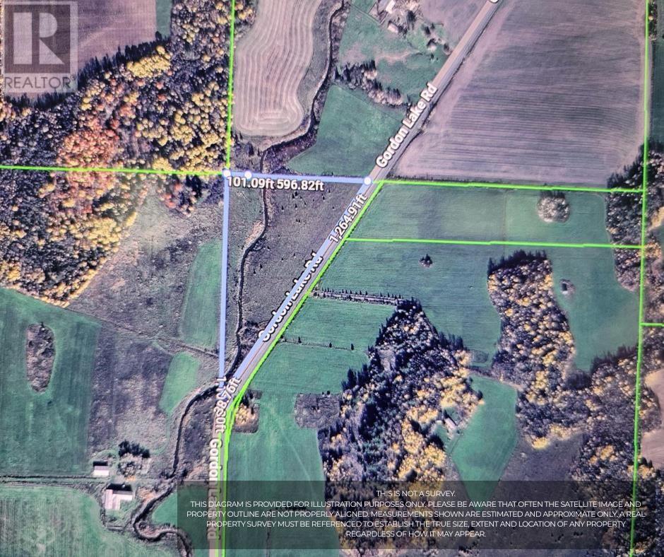 Gordon Lake RD, Johnson Twp, Ontario