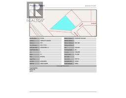 102 2 Street NE, Vulcan, Alberta