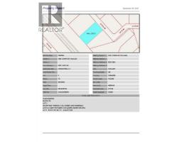 609 1 Avenue NE, Vulcan, Alberta