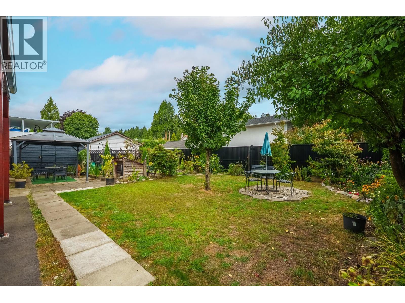 1121 PRAIRIE AVENUE