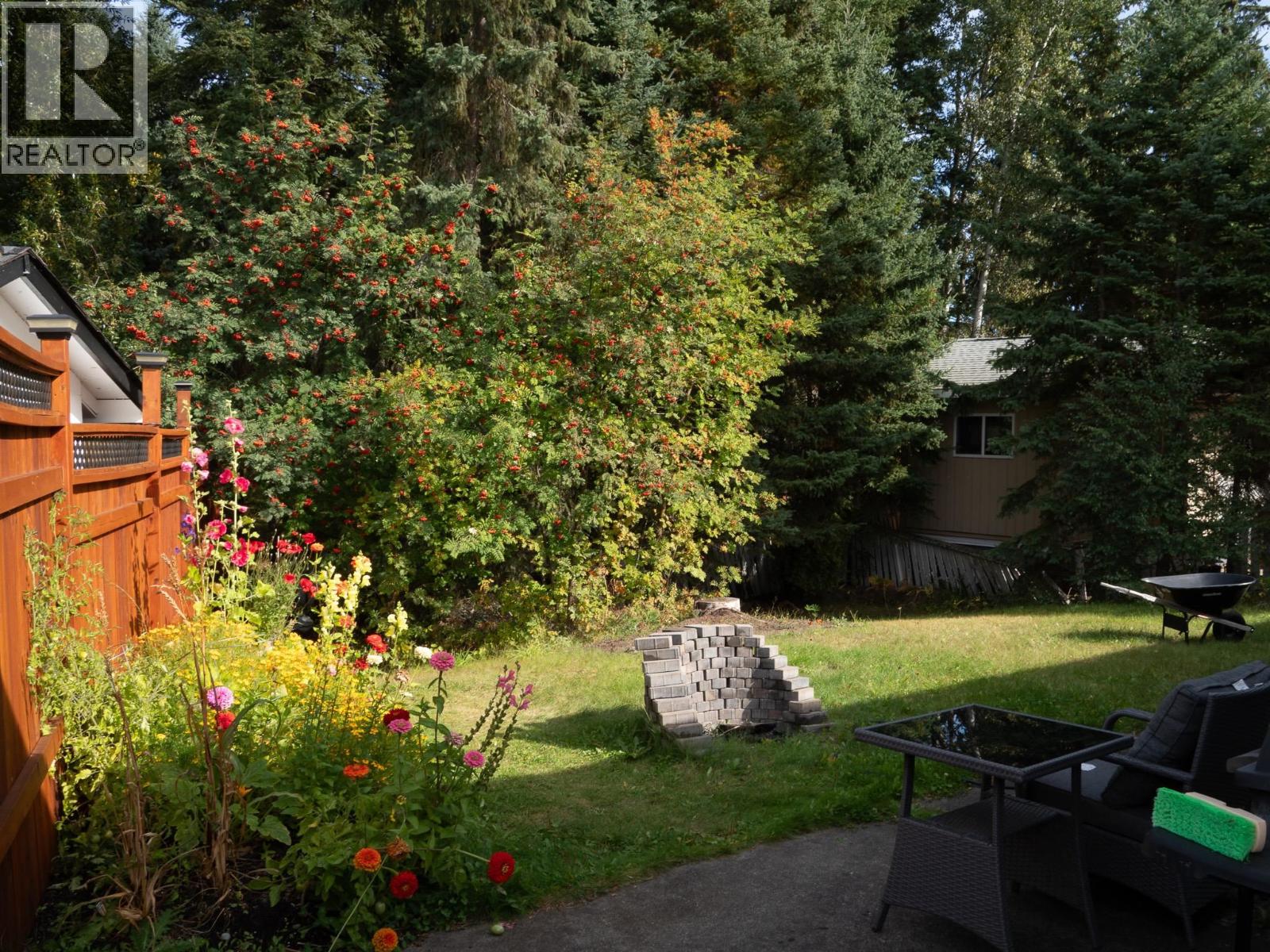 2362 Olds Street, Prince George, British Columbia  V2N 3B9 - Photo 34 - R3170786