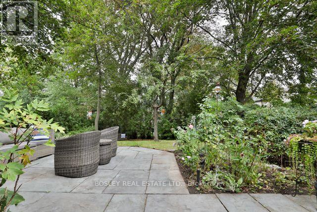 67 Hudson Drive, Toronto, Ontario  M4T 2K2 - Photo 38 - C13845084