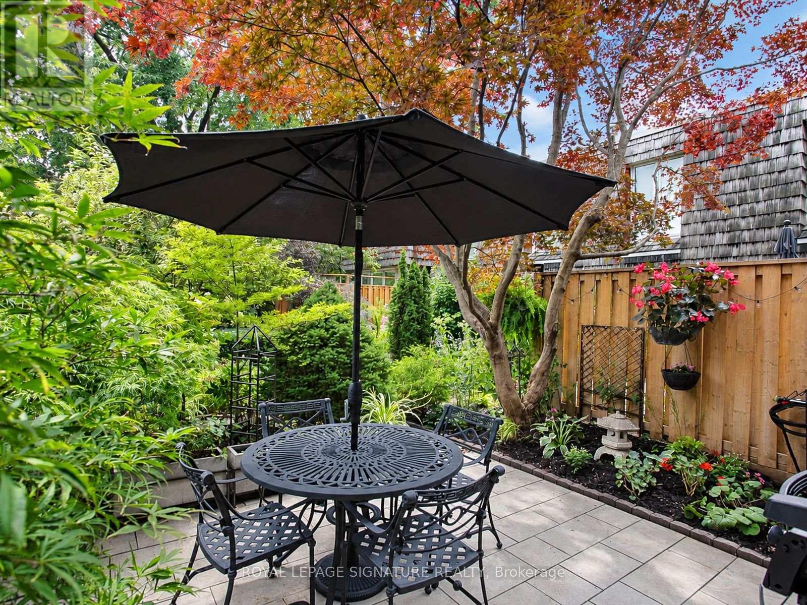 31 Anvil Millway, Toronto, Ontario  M2L 1P9 - Photo 40 - C13849168