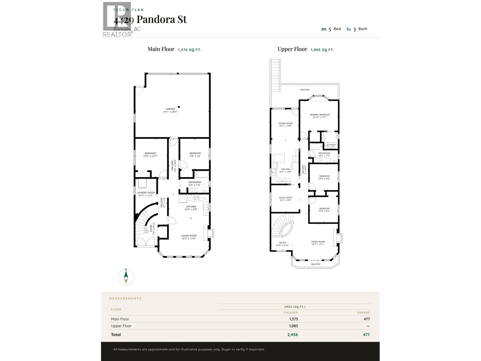 4429 PANDORA STREET