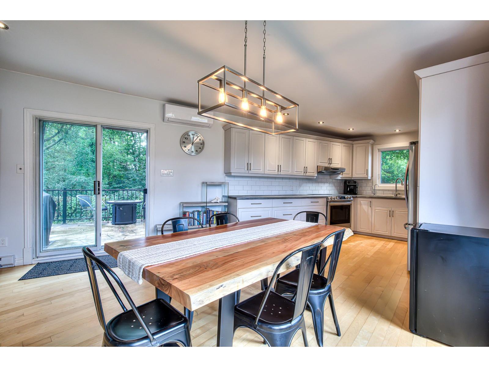 71 Rue Jeannotte Vaudreuil-Dorion Quebec Canada J7V6E6 5