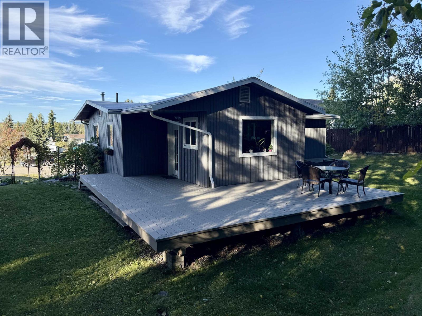 358 W 5TH STREET