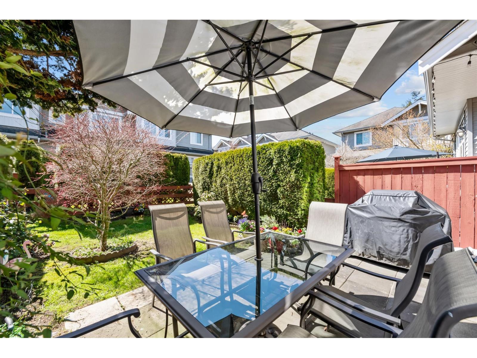 37 16760 61 Avenue, Surrey, British Columbia  V3S 3V3 - Photo 11 - R3172033