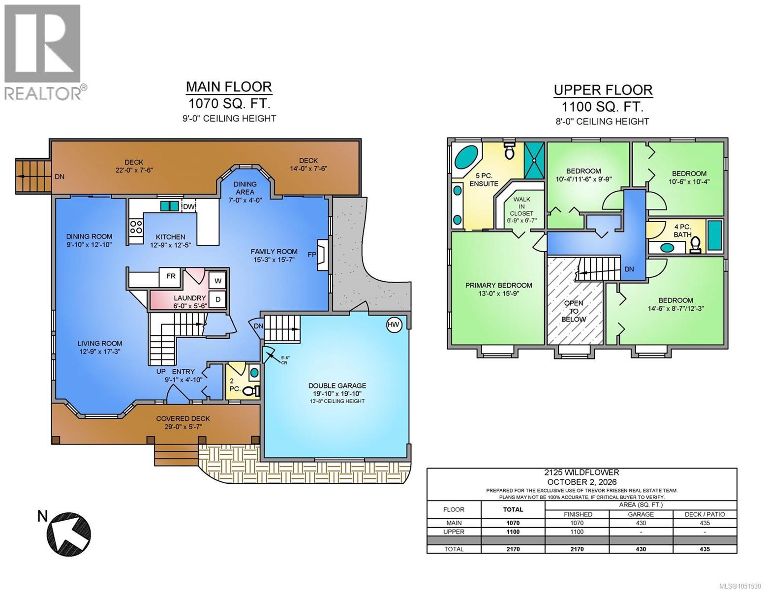 2125 Wildflower Rd