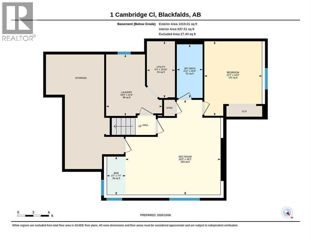 1 Cambridge Close