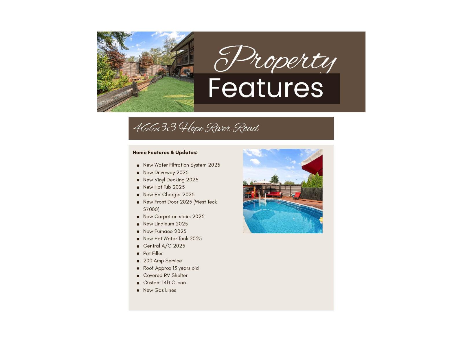 46633 HOPE RIVER ROAD|Fairfield Island