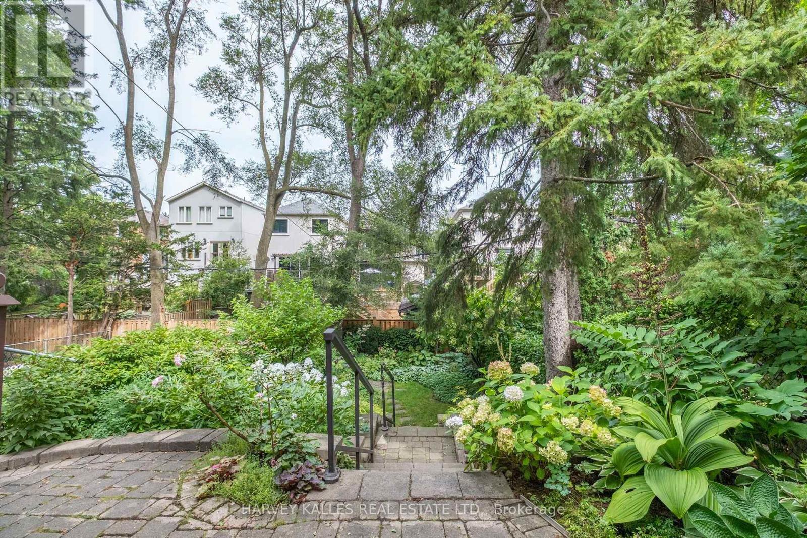 110 Glenforest Road, Toronto, Ontario  M4N 1Z9 - Photo 33 - C13870592