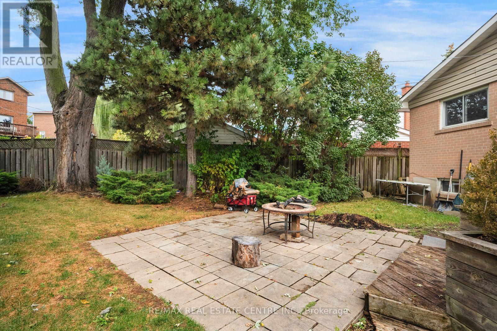 66 Theodore Drive, Mississauga, Ontario L5M 1E4 - Photo 29 - W13870122