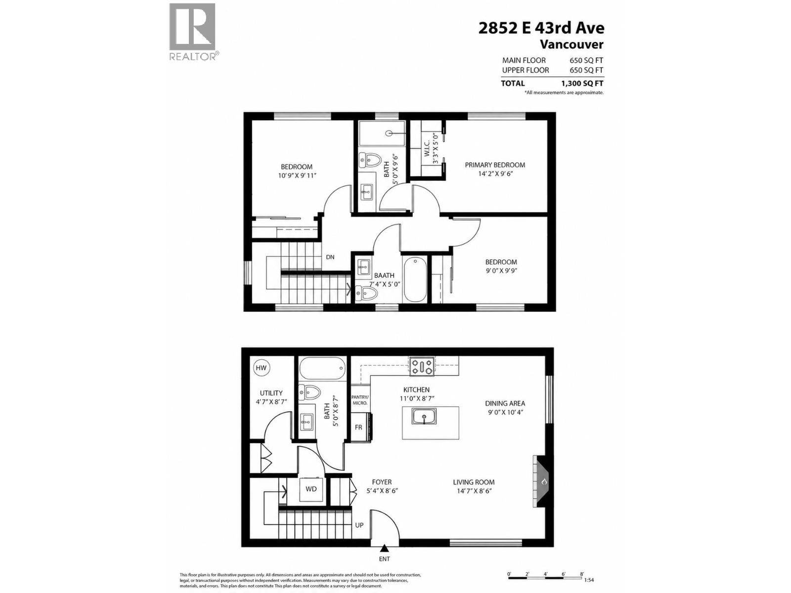 2852 E 43rd Avenue, Vancouver, British Columbia  V5R 2Z2 - Photo 2 - R3174040