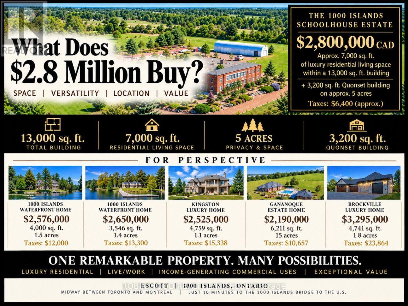 1354 County 2 Road, Leeds And The Thousand Islands, Ontario  K0E 1R0 - Photo 36 - X13881592