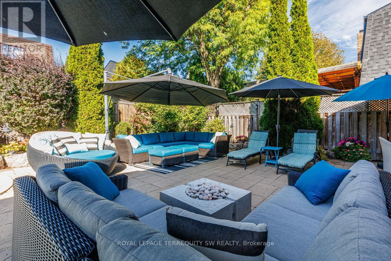 36 Captain Rolph Boulevard, Markham, Ontario  L3P 2P8 - Photo 39 - N13883790