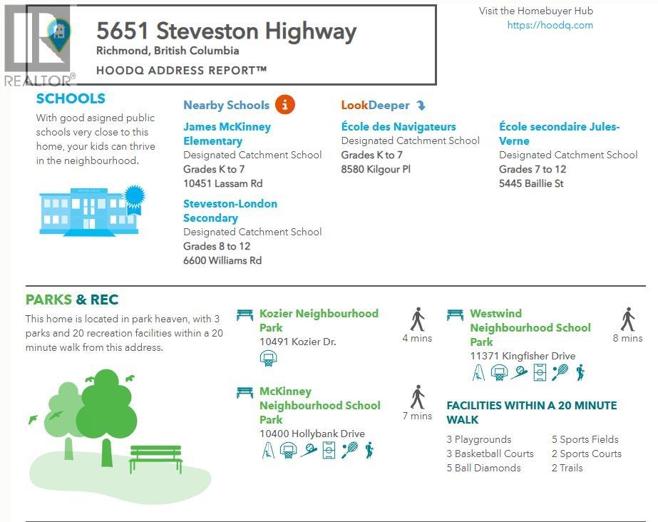 6 5651 Steveston Highway, Richmond, British Columbia  V7E 0C5 - Photo 26 - R3172838