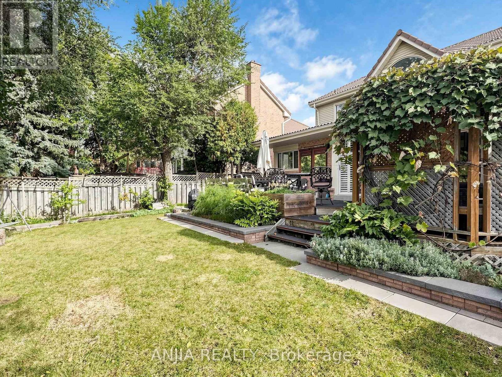 50 Hollingham Road, Markham, Ontario  L3R 7X4 - Photo 45 - N13884256
