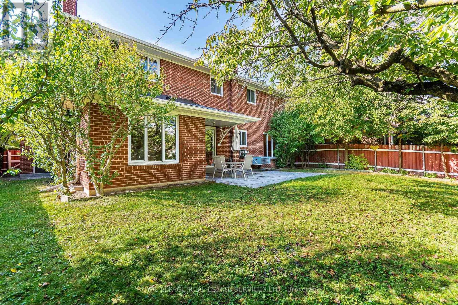 213 The Kingsway, Toronto, Ontario  M9A 5A3 - Photo 32 - W14034020