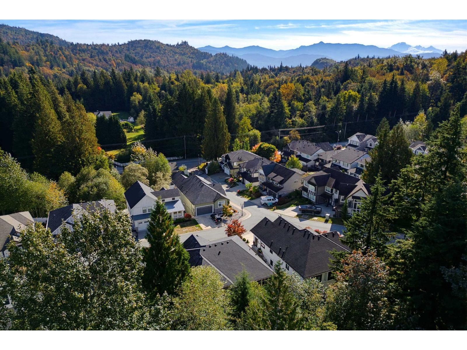 125 4595 Sumas Mountain Road, Abbotsford, British Columbia  V3G 0E5 - Photo 40 - R3175168