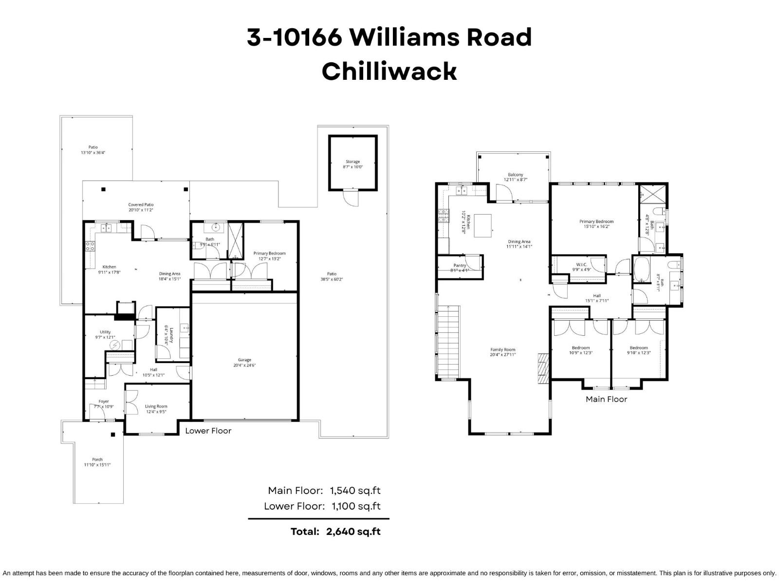 3 10166 WILLIAMS ROAD|Fairfield Island
