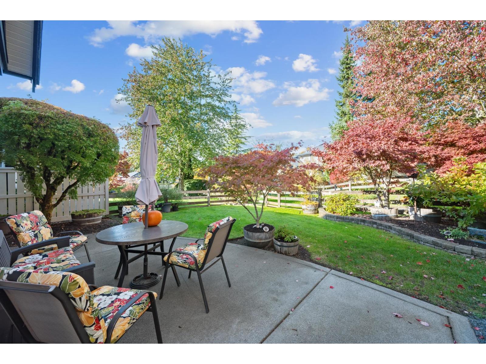 48 17917 68 Avenue, Surrey, British Columbia  V3S 9C8 - Photo 34 - R3176151
