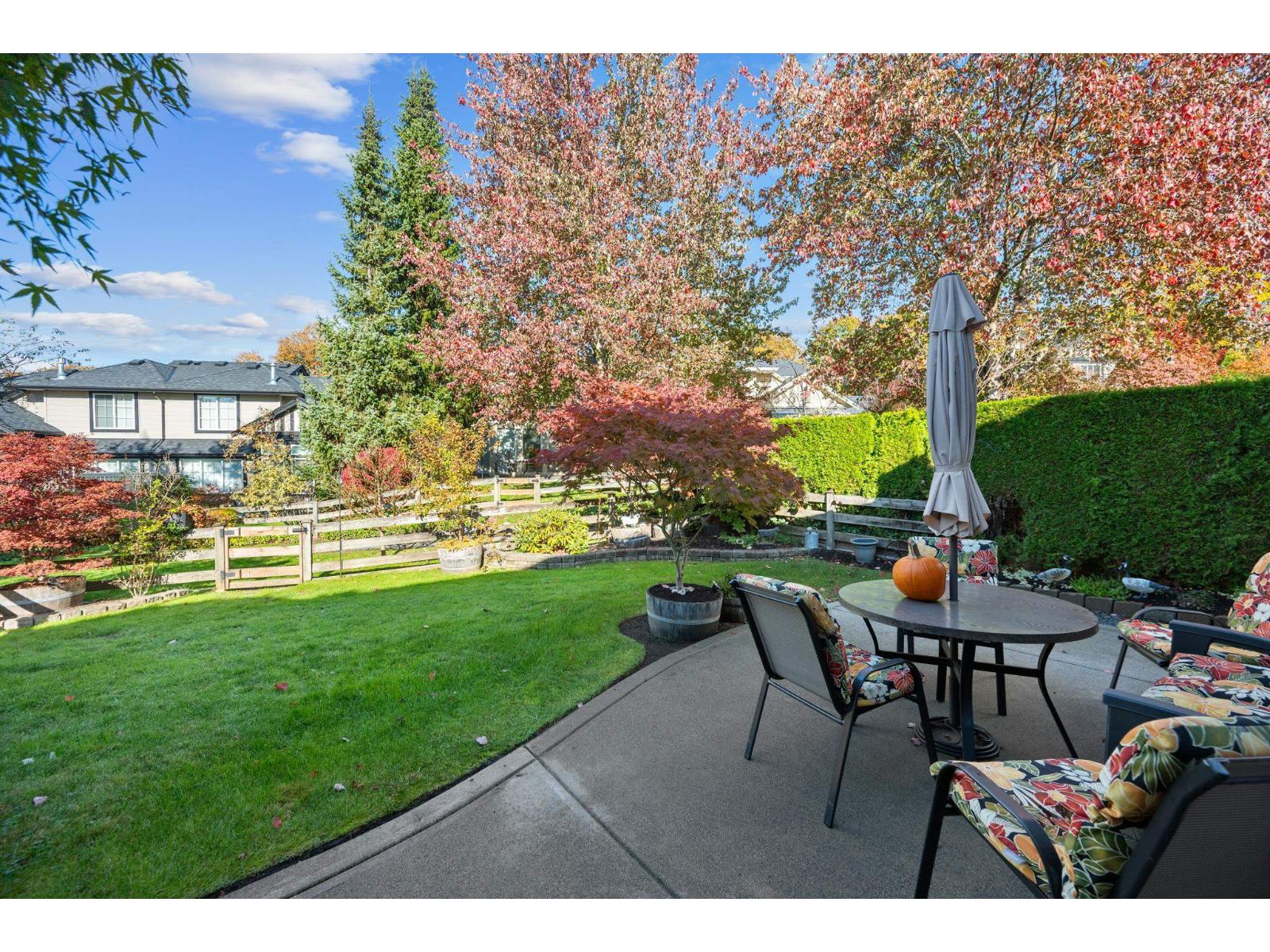 48 17917 68 Avenue, Surrey, British Columbia  V3S 9C8 - Photo 35 - R3176151