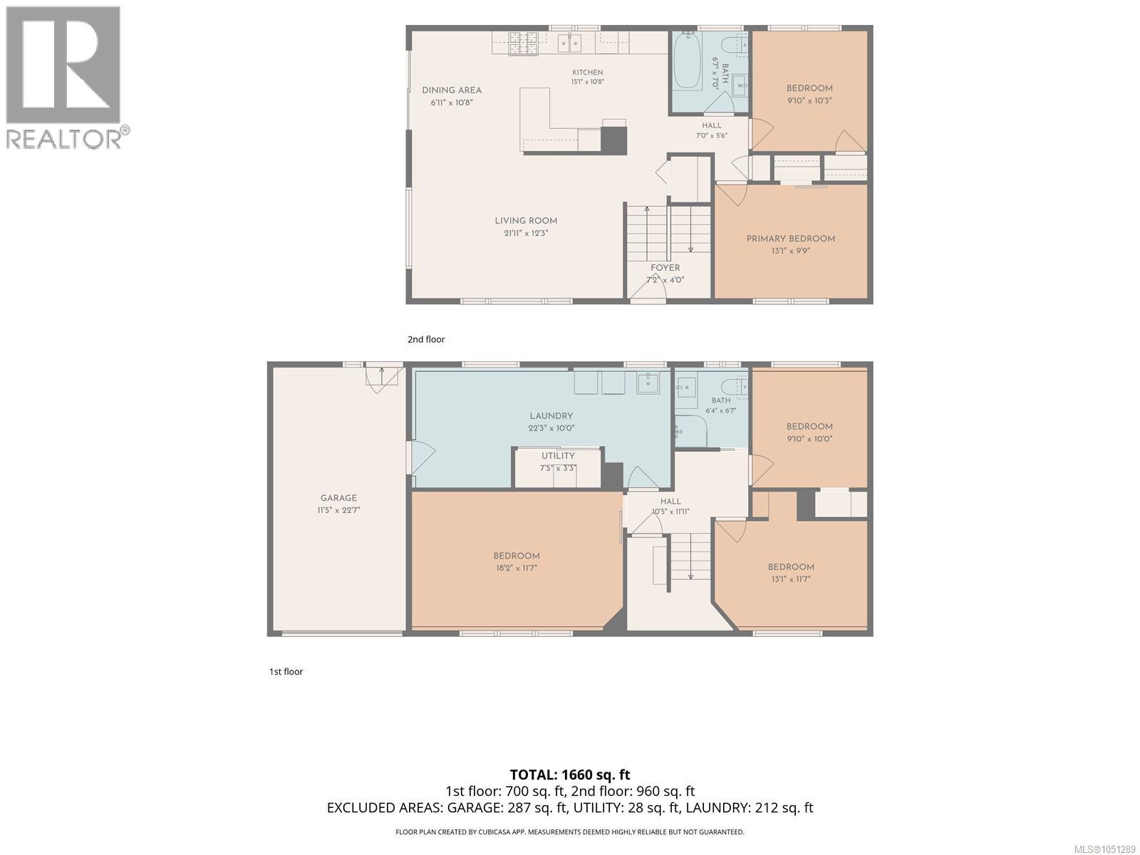 325 Twillingate Rd