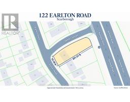 122 EARLTON ROAD, Toronto, Ontario