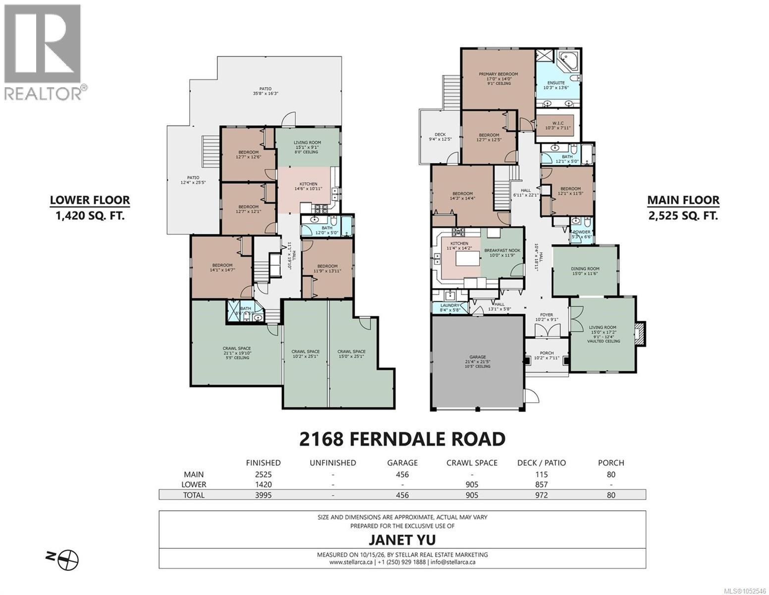 2168 Ferndale Rd