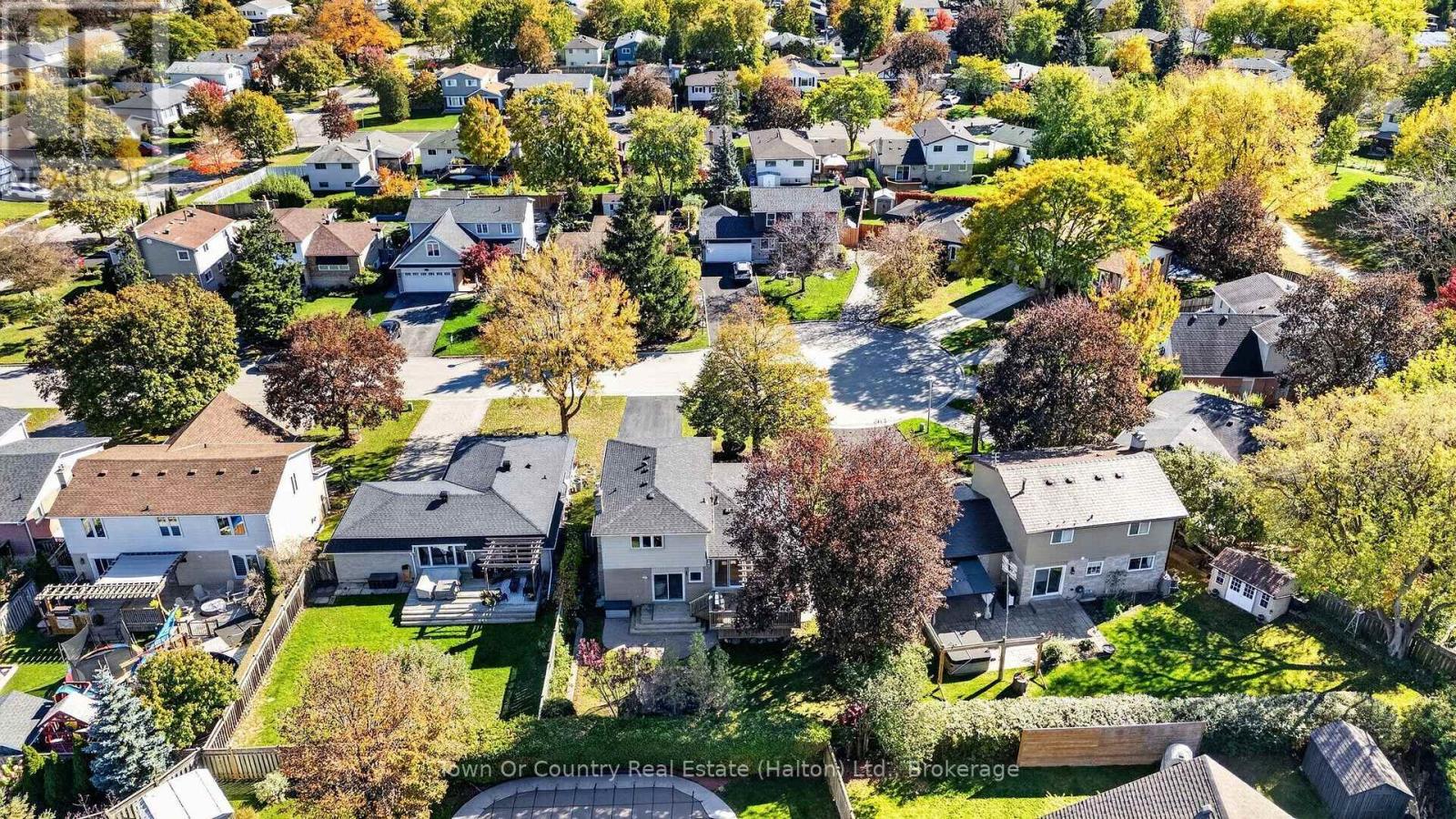 581 Lord Simcoe Court, Milton, Ontario  L9T 3B4 - Photo 36 - W14097260