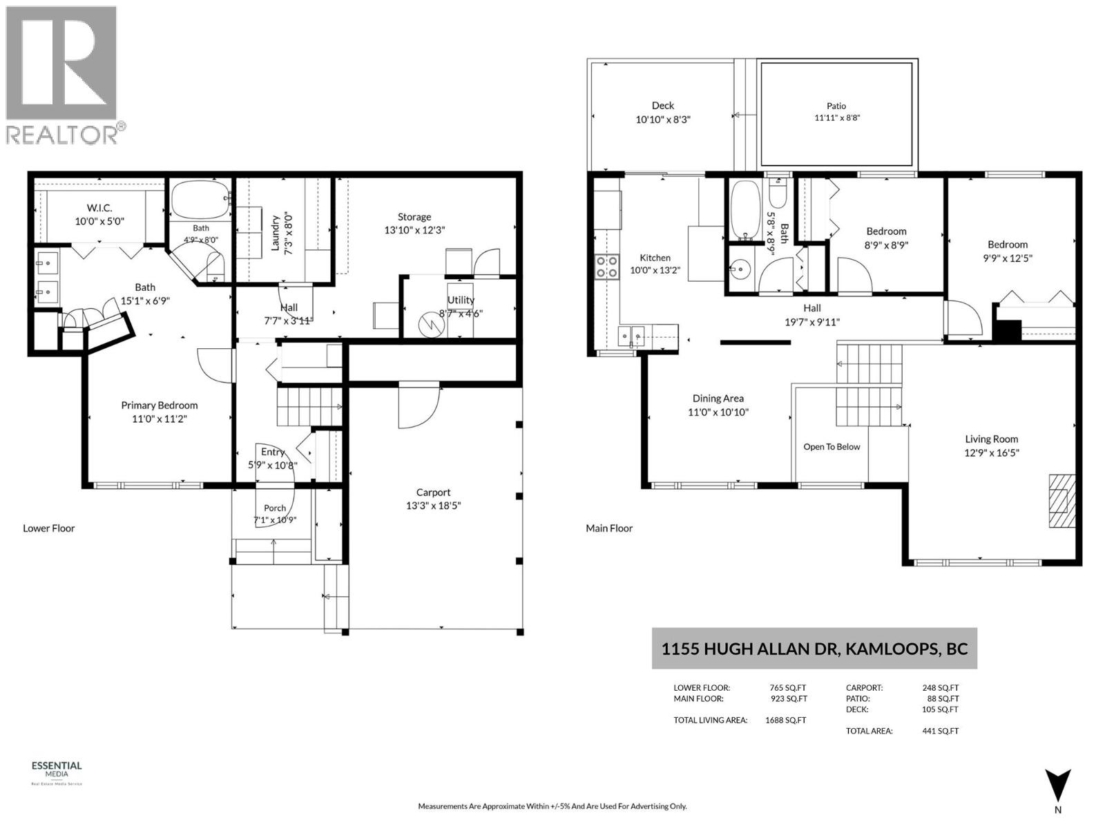 1155 HUGH ALLAN Drive Unit# 25