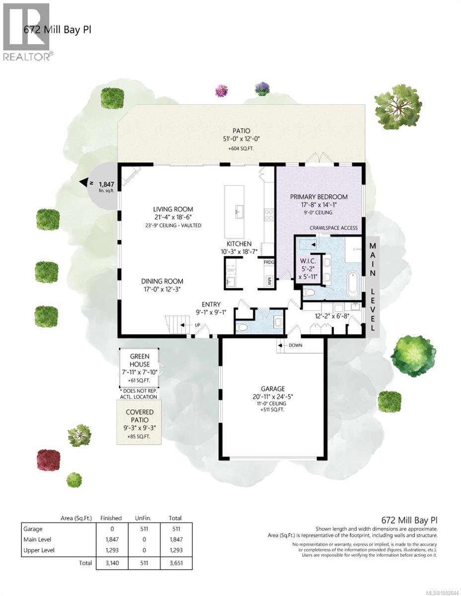 672 Mill Bay Pl