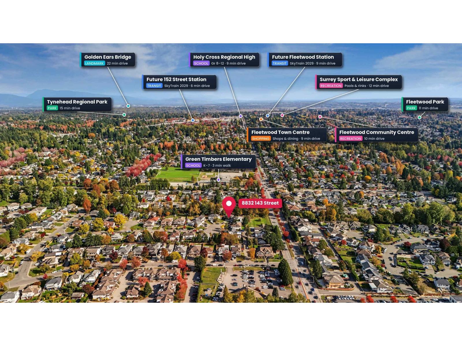 8832 143 Street, Surrey, British Columbia  V3V 7T2 - Photo 40 - R3168786