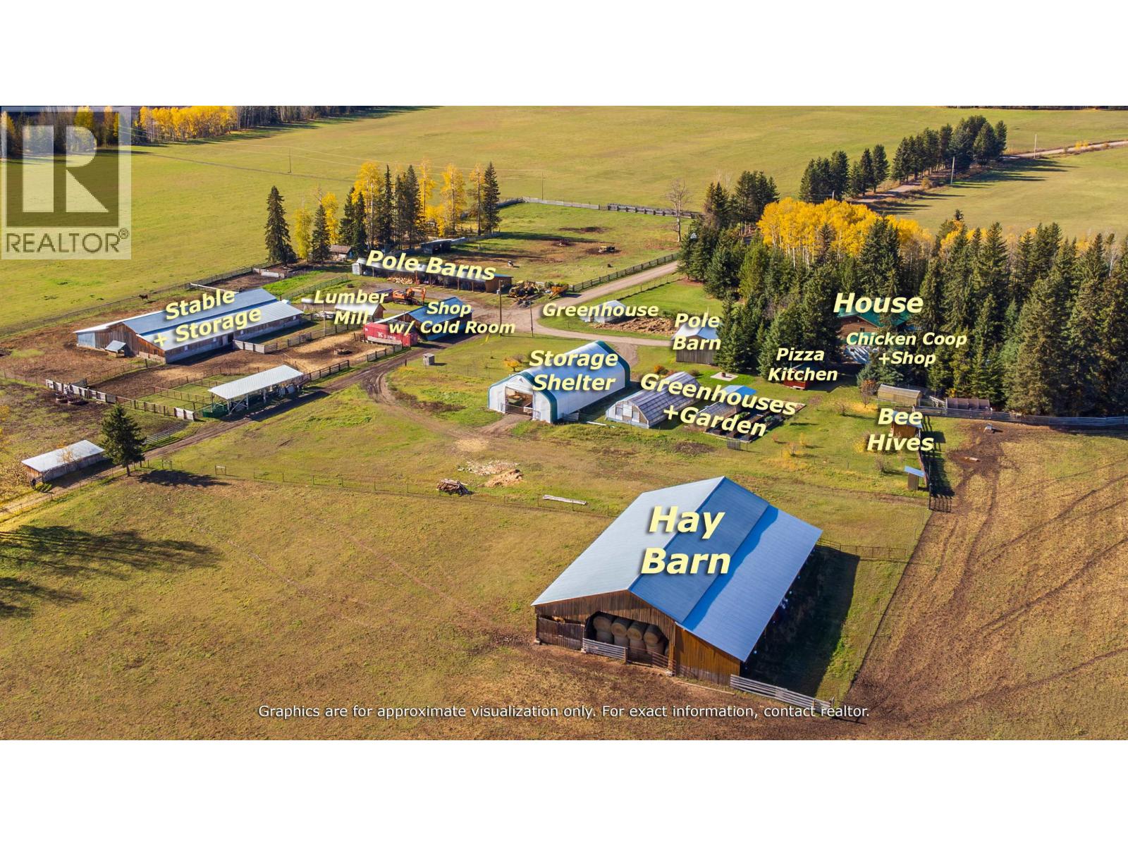 30704 Raymond Road, Burns Lake, British Columbia V0J 1E0 - Photo 1 - C8083018